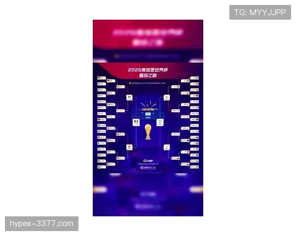 苏格兰队冲击2026世界杯的晋级之路与黑马潜力分析