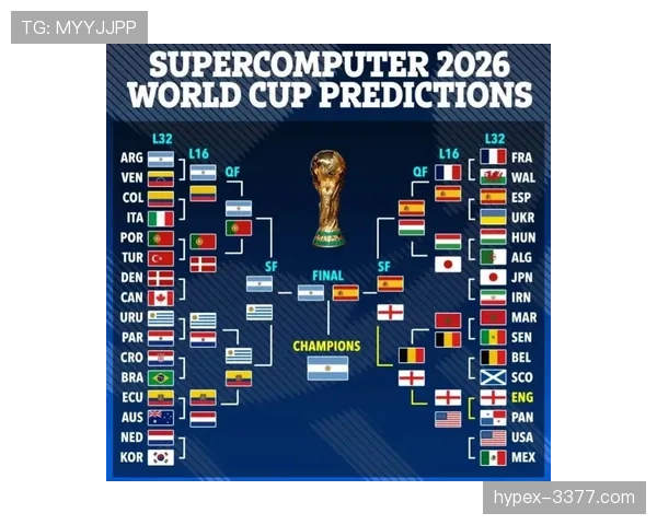 2026世界杯B组积分变化：末轮后排名正式确定