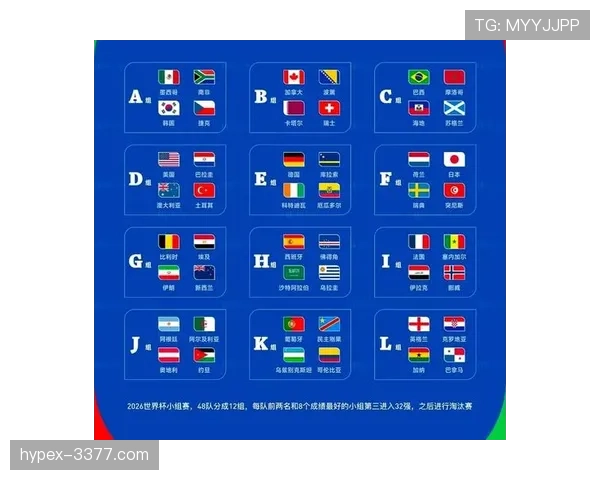 2026世界杯C组完整赛果：6场小组赛信息整理